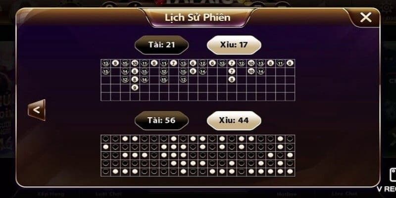 Một vài kinh nghiệm trên sẽ giúp anh em sử dụng được hiệu quả hơn